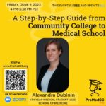 A Step-by-Step Guide from Community College to Medical School